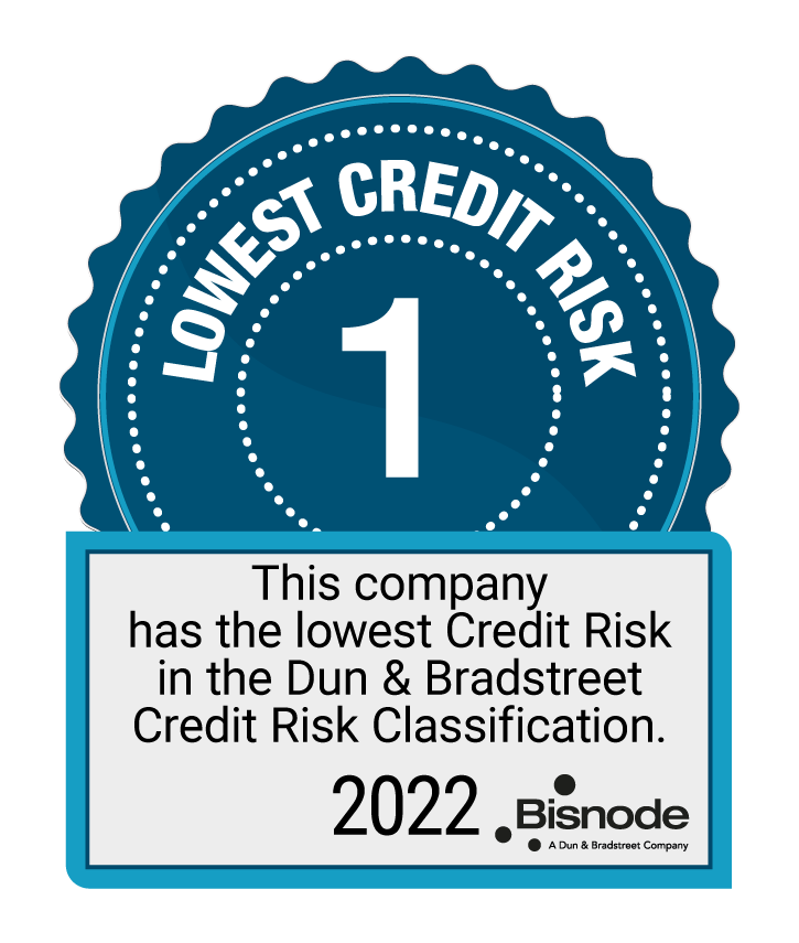 Lowest Credit Risk - Bisnode